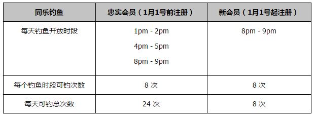 而淘票票的互联网基因也决定了它在年轻人群中的号召力，据官方数据显示，在今年五月份，阿里影业在聚划算上线了第一批精灵宝可梦的正版授权周边，短短三天内就达成了近2000万的成交总额，其中60%的消费者为18-29岁的年轻群体